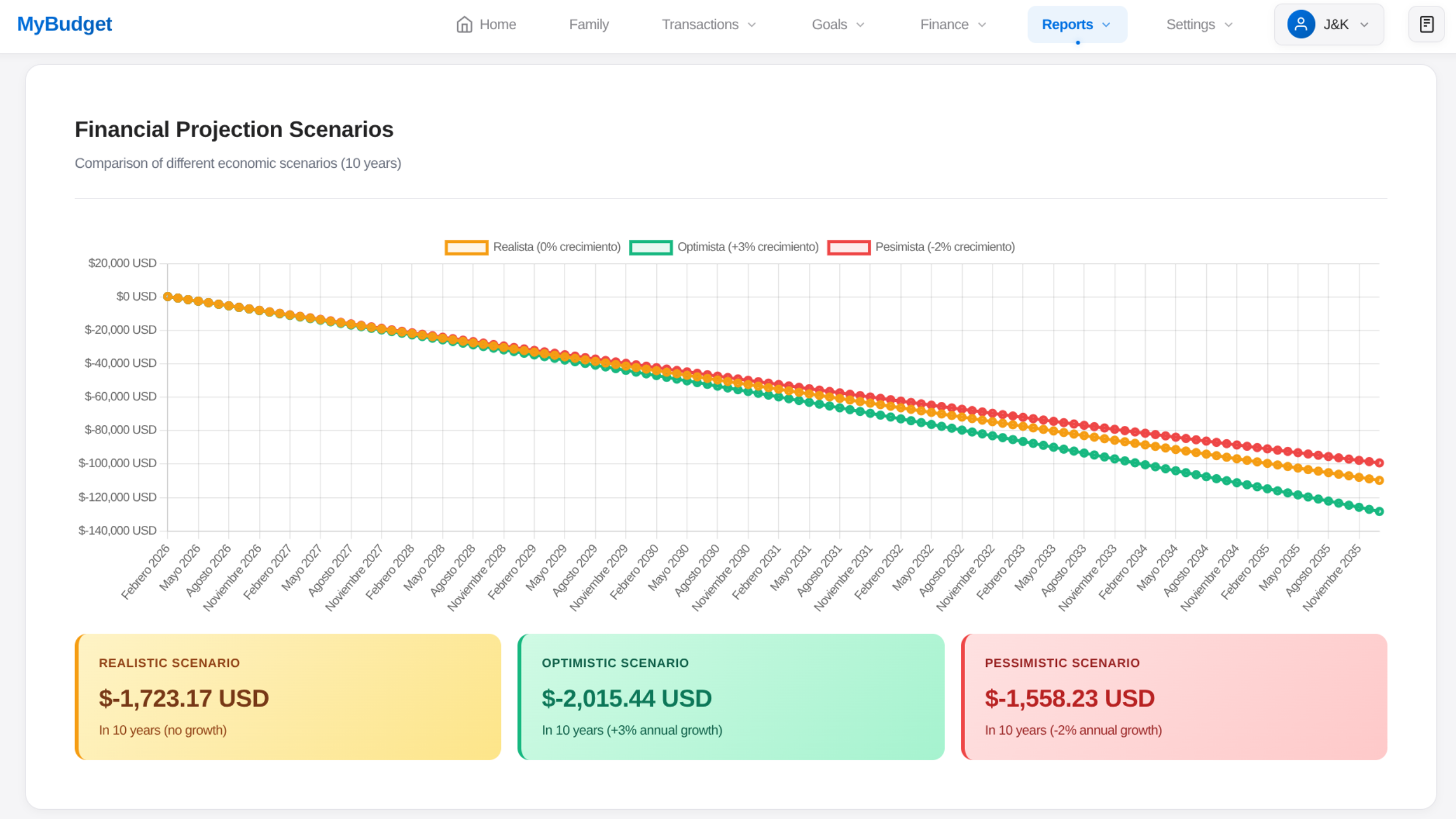 MyBudget Screenshot 3